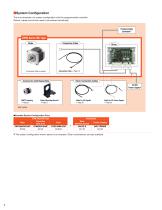 Speed Control Stepper Motors - CVK-SC Series*-4