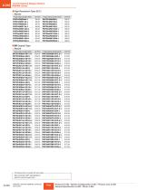 Stepper Motors-8