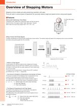 Stepping Motors-3