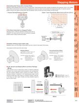 Stepping Motors-4