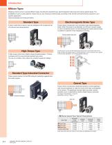 Stepping Motors-5
