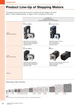 Stepping Motors-9