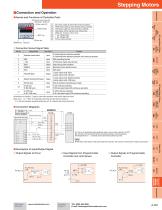 Stored Data Controller, SG8030J-4