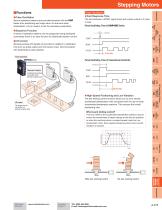 Stored Program Controller, EMP400 Series-2