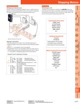 Stored Program Controller, EMP400 Series-4