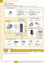 Tuning-Free Servo Motor and Driver, NX Series-6