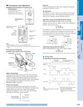 VEXTA Brushless DC Motors - 47