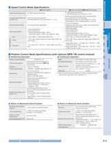 Vexta Brushless Dc Motor Driver Manual