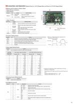 2-phase/5-phase Stepper Motors with Driver CVD Series - 13