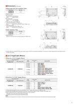 2-phase/5-phase Stepper Motors with Driver CVD Series - 3