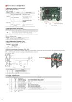 2-phase/5-phase Stepper Motors with Driver CVD Series - 4