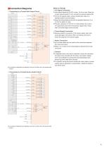 2-phase/5-phase Stepper Motors with Driver CVD Series - 5