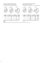 2-phase/5-phase Stepper Motors with Driver CVD Series - 6