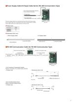 2-phase/5-phase Stepper Motors with Driver CVD Series - 7