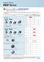 2-phase/5-phase Stepper Motors PKP Series - 2