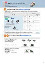 2-phase/5-phase Stepper Motors PKP Series - 3