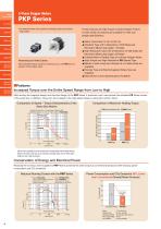 2-phase/5-phase Stepper Motors PKP Series - 4