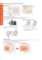 2-phase/5-phase Stepper Motors PKP Series - 8