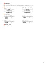 2-phase Stepper Motors with Encoder 1000 P/R PKP Series-3