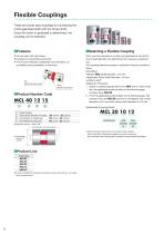 3-phase Asynchronous Motors KIIS Series - 6