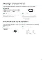 3-phase Asynchronous Motors KIIS Series - 9