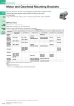 Asynchronous Motors with IP67 FPW Series - 10