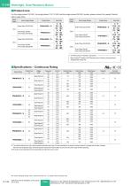 Asynchronous Motors with IP67 FPW Series - 4