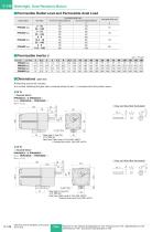 Asynchronous Motors with IP67 FPW Series - 6