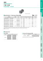 Asynchronous Motors World K Series - 11