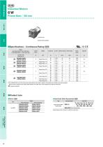 Asynchronous Motors World K Series - 14