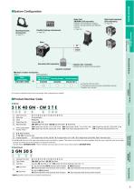 Asynchronous Motors World K Series - 9