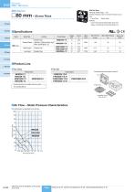 Axial Flow Fans MD Series-9