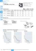 Axial Flow Fans MU Series - 11