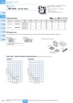 Axial Flow Fans MU Series - 5