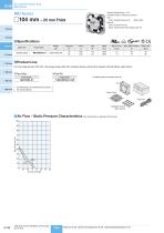 Axial Flow Fans MU Series - 7