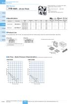 Axial Flow Fans MU Series - 9