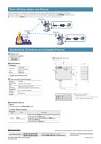 AZ Series mini Driver with Ethernet - 2