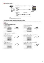 AZ Series Mini Drivers - 15