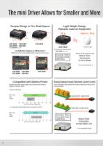 AZ Series Mini Drivers - 2