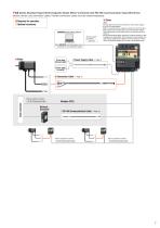 AZ Series Mini Drivers - 7