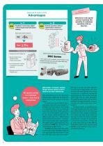 Brief Introduction to AC Motors & Speed Control - 4