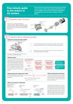 Brief Introduction to AC Motors & Speed Control - 6