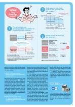 Brief Introduction to Brushless DC Motors - 3