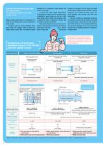 Brief Introduction to Brushless DC Motors - 4