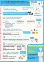 Brief Introduction to Brushless DC Motors - 7