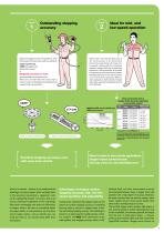 Brief Introduction to Stepper Motors - 3