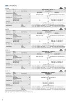 Brushless Motors BLE2 Series - Oriental Motor - PDF Catalogs ...