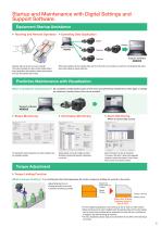 Brushless Motors BLH Series-5