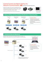 Brushless Motors BLH Series-6