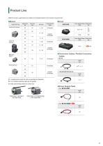 Brushless Motors BLV-R Series - 11